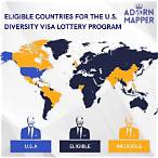 diversity visa lottery 2023 eligible countries